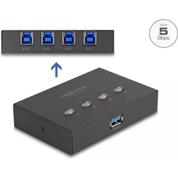 DeLOCK USB Slēdzis 4 datori uz 1 ierīci 5 Gbps Melns