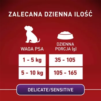 Sausā suņu barība Purina Nestlé One Mini/Small Sensitive Salmon & Rice 800 g – mazām šķirnēm (5–10 kg), senioriem, 27% olbaltumvielu, 17% tauku