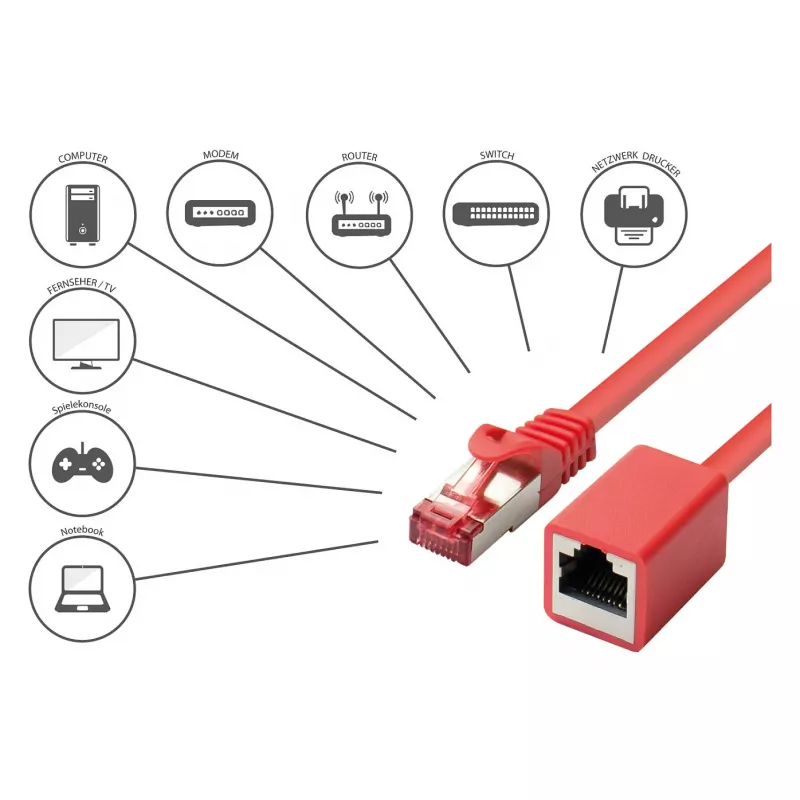 Goodconnections 8063VR-050R Ethernet Patch Cable Red