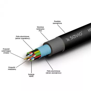 HDMI kabelis SAVIO CL-48 2 m, HDMI 1.4, 4K (4096x2160), ARC, Ethernet, apzeltīti kontakti