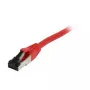 Synergy 21 Patch kabelis RJ45, CAT8.1 2000MHz, 2m, Sarkans, S-STP(S/FTP), TPE(Ultra SuperFlex), AWG26