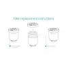 Duux Beam Mini pretkaļķa un antibakteriālas mitrinātāja filtru kapsulas, 2 iepakojums