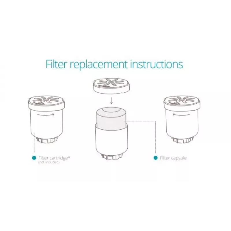 Duux Beam Mini pretkaļķa un antibakteriālas mitrinātāja filtru kapsulas, 2 iepakojums