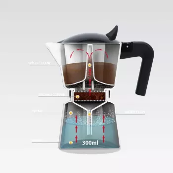 Moka krūziņa Maestro MR-1658-3 — alumīnija gāzes/elektriskās plīts kafijas automāts, 3 tases (0.15 L), melna, ar eņģu vāku