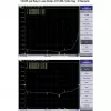 Virziena Yagi antena ALLNET ANT-868-10dbi-Yagi 868 MHz, 10 dBi, N-sieviete