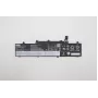 Lenovo E14/15 SP/A L20M3PD4 11.52V 57Wh 3šūnu akumulators (5B11C73244)