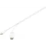 Renkforce RF-3697532 - 0,5 m Mini DisplayPort uz HDMI vīriešu-vīriešu taisnais kabelis
