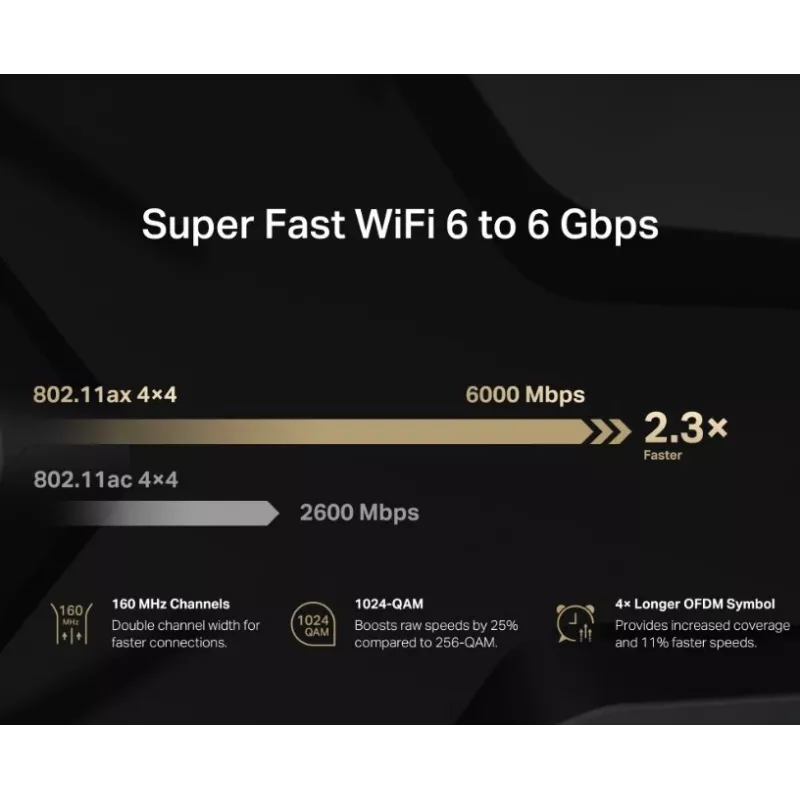 Galda maršrutētājs Mercusys AX6000 Divjoslu Wi-Fi 6