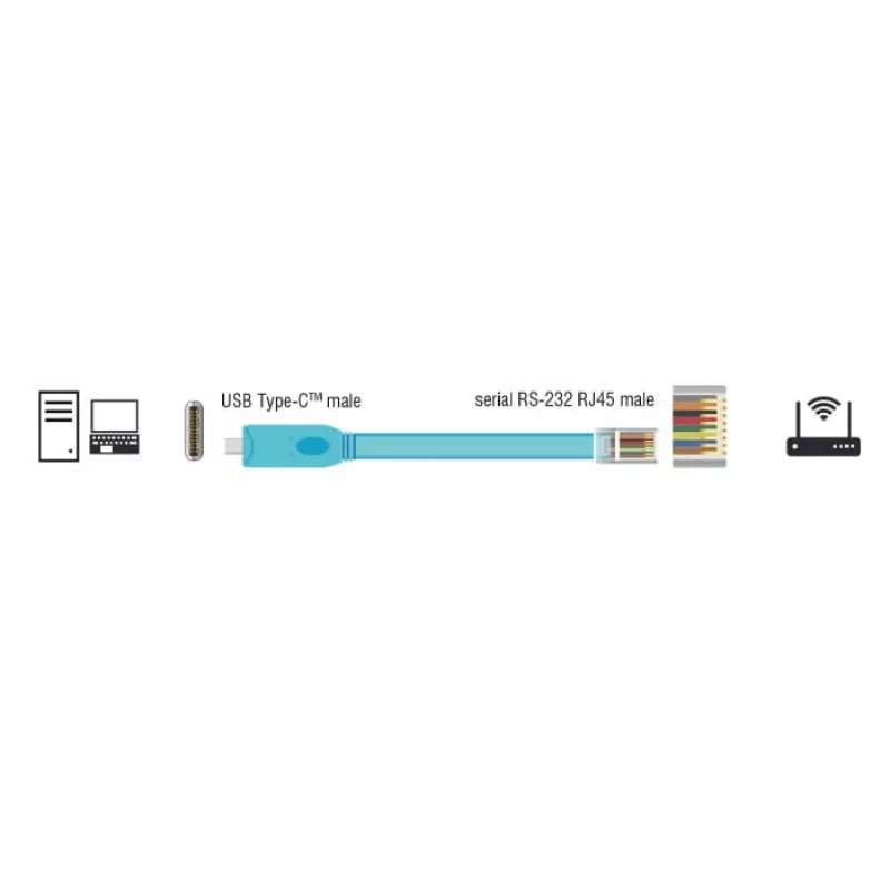 Seriālais kabelis DeLOCK 63914 USB Type-C uz RJ45 3m Zils