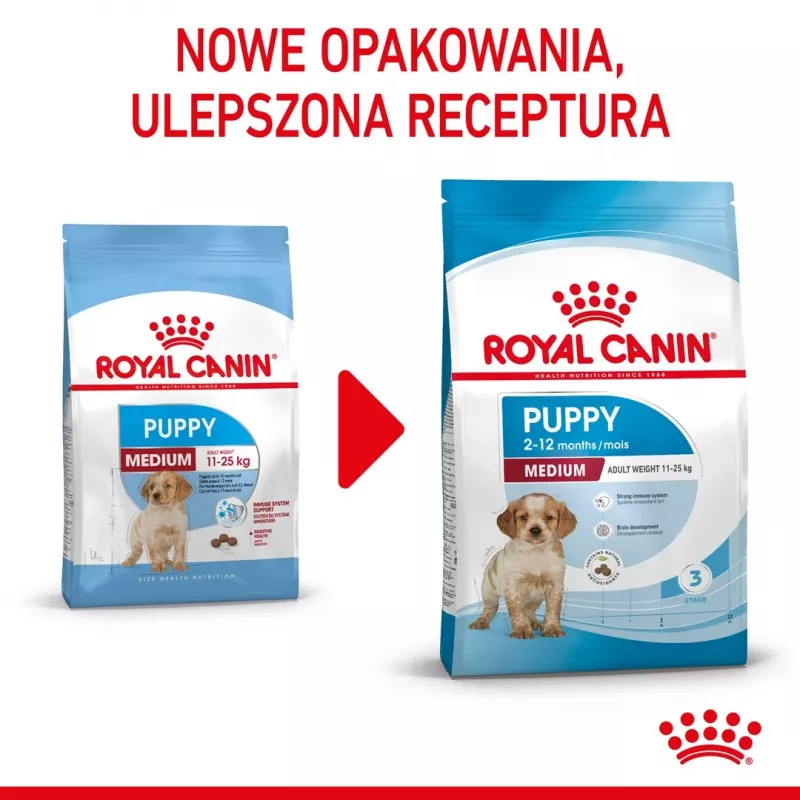 Royal Canin Medium Puppy sausā barība kucēniem 4 kg, kukurūza, putnu gaļa