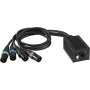 EUROLITE DNK-1 DMX-RJ45 adapteris (MPN 70064831)
