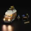 Tischlerei-Transporter, Celtniecības rotaļlieta
