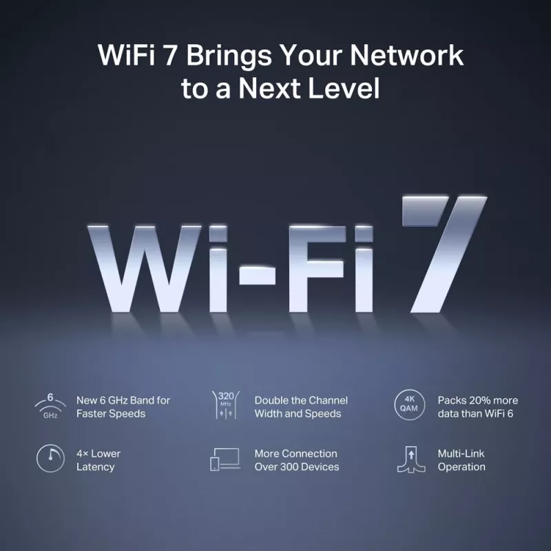 Bezvadu maršrutētājs MERCUSYS MR47BE — Tri‑joslu Wi‑Fi 7 (2.4/5/6 GHz), 9300 Mbps, 3× RJ‑45, 2.5GbE, 6 ārējās antenas