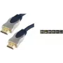 HDMI kabelis ShiverPeaks 77478-15SPP 15m