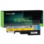 Green Cell LE07 klēpjdatora akumulators