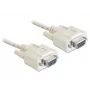 Seriālais kabelis DeLOCK 84250 Pelēks 5m Sub-D9