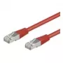 Wentronic Goobay CAT 5e Patch Kabelis, SF/UTP, Sarkans, 20 m - CCA Vara Maisījums (68039)