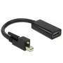 Video kabeļa adapteris DeLOCK 62640 Mini DisplayPort uz HDMI 0,25 m Melns