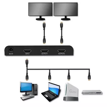 Qoltec 51797 Aktīvais HDMI Sadalītājs 2 x HDMI 4K x 2K | 6Gb/s | 60Hz