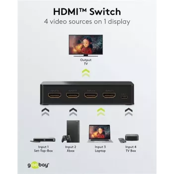 Goobay HDMI pārslēgšanas kaste 4 uz 1 (4K @ 60 Hz) (58489)