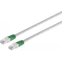 ShiverPeaks TC75811-0 Cat6 krosovera kabelis 0,5 m