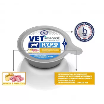 VET RESPONSE Hypoallergenic Turkey - mitrā kaķu barība - 85g