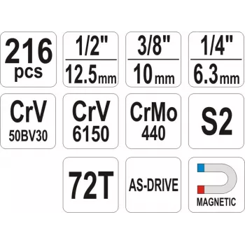 YATO YT-38841 1/4 inch, 3/8 inch, 1/2 inch uzgriežņu atslēgu komplekts