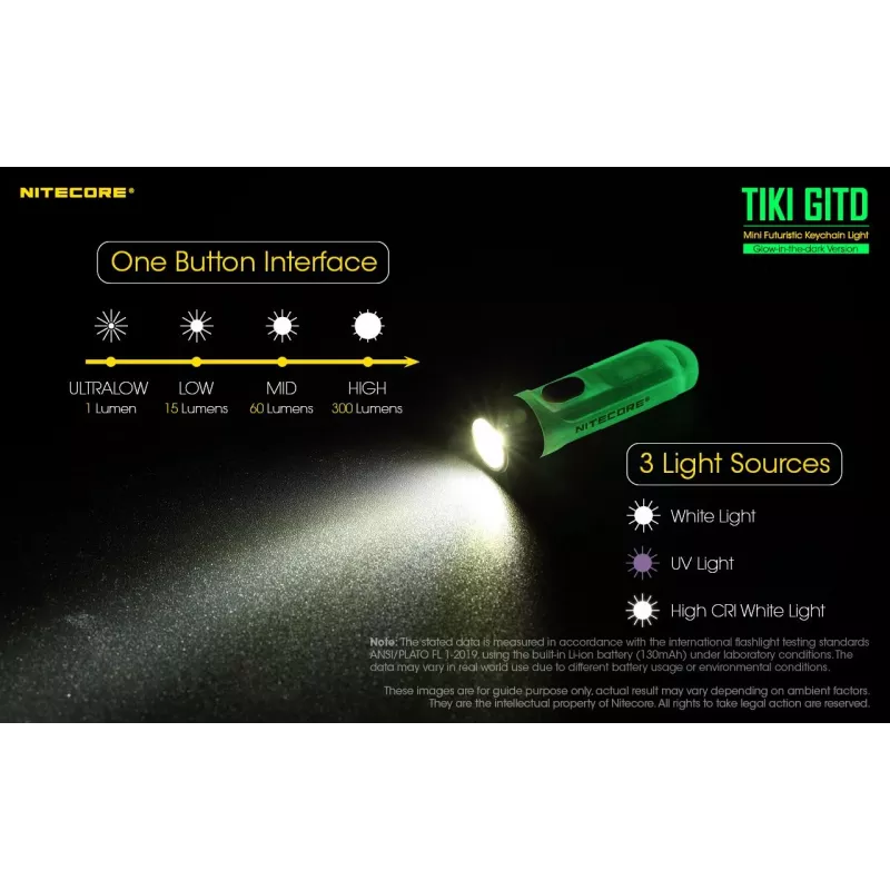 Atslēgu piekariņa lukturītis Nitecore TIKI GITD Grey — USB uzlādējams, 1 lm, 55 mm, 12 g, IP66