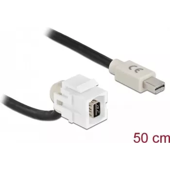 Keystone modulis mini DisplayPort sievišķā 110° DeLOCK 86860