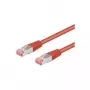 Goobay 95487 Ethernet Patch Kabelis Sarkans