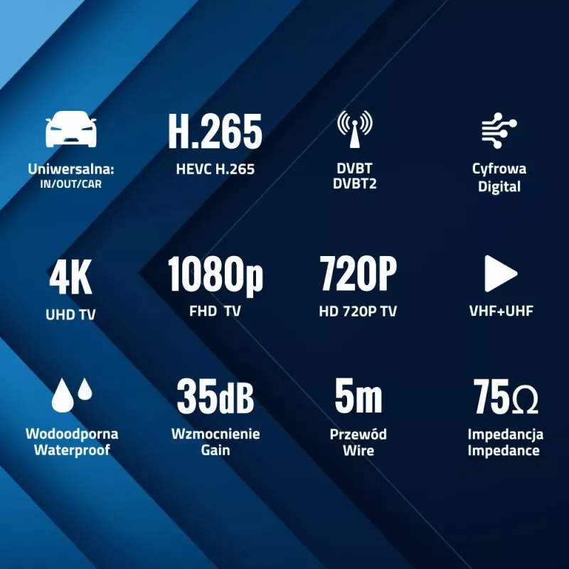 Automašīnas DVB-T antena Shark SHA301CAR ar aktīvo pastiprinātāju TV uztveršanai transportlīdzeklī