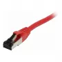 Synergy21 Patch vads RJ45, CAT8.1 2000MHz, 0,25m, Sarkans, S-STP(S/FTP), TPE/LSZH(SuperFlex), AWG26