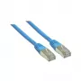 Tīkla kabelis Alcasa 0,5 m Cat6 RJ-45 SF/UTP zils