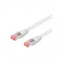 Wentronic Goobay CAT 6 Patch Kabelis, S/FTP (PiMF), Balts, 1,5 m - LSZH Halogēns-Brīvs, Varš (95587)