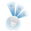 Ubiquiti AP-5AC-90-HD sektoru antena airPrism, 5GHz, 22dBi, 2x2 MIMO, 90° (3x 30°), Rocket 5AC-PRISM