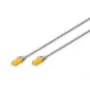 Tīkla kabelis Digitus CAT 6A U/UTP Slim Patch Cord RJ-45 Cat6a 2m Pelēks