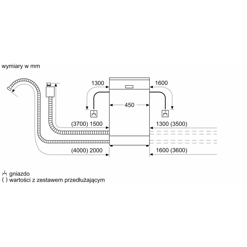 BOSCH SPV4HKX10E - iebūvējamā trauku mazgājamā mašīna