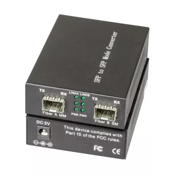 EFB Elektronik EL031 - Mediju pārveidotājs - GigE - 1000Base-X - SFP (mini-GBIC)
