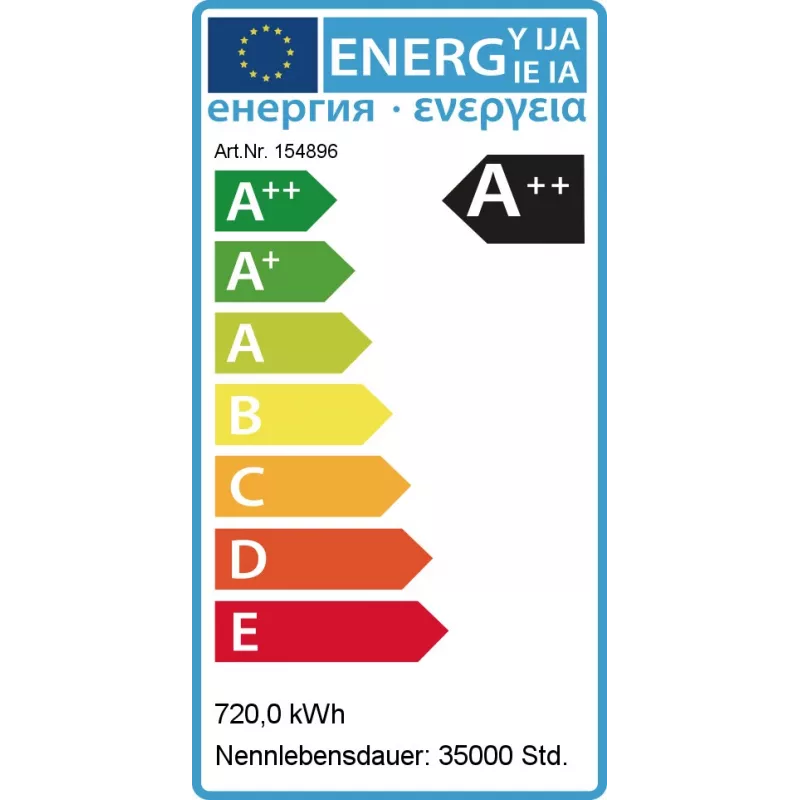 Synergy 21 LED Objekt/Stadiona Prožektors 720W IP66 cw