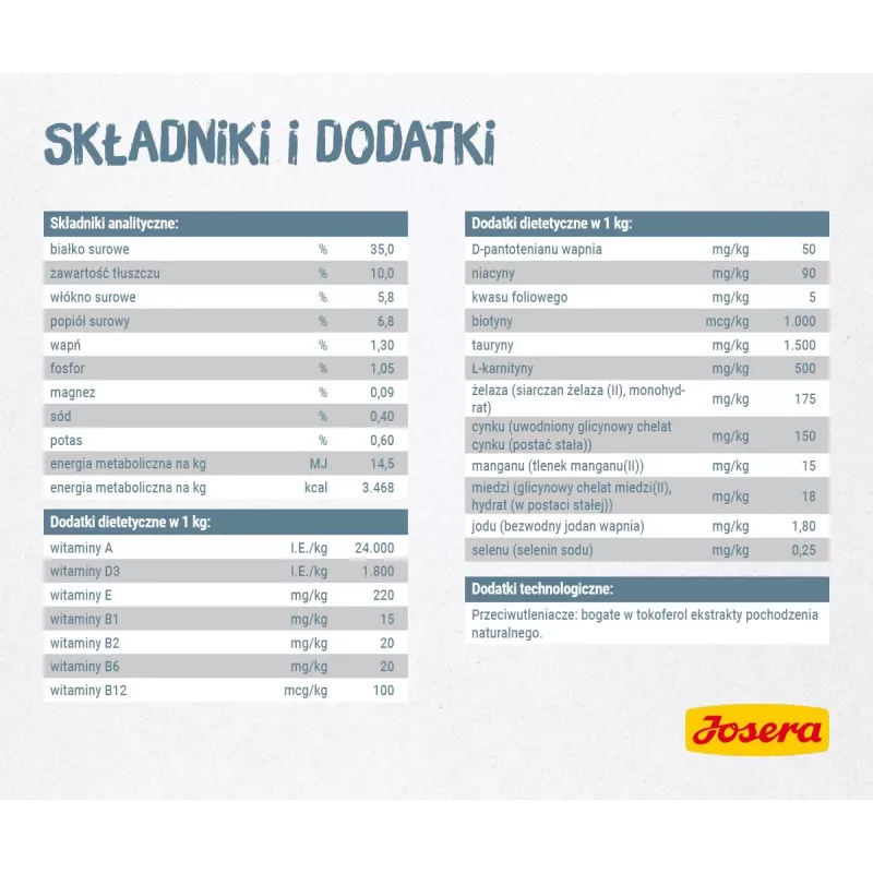 Sausā barība kaķiem Josera LÉGER 10 kg Pieaugušiem Poultry
