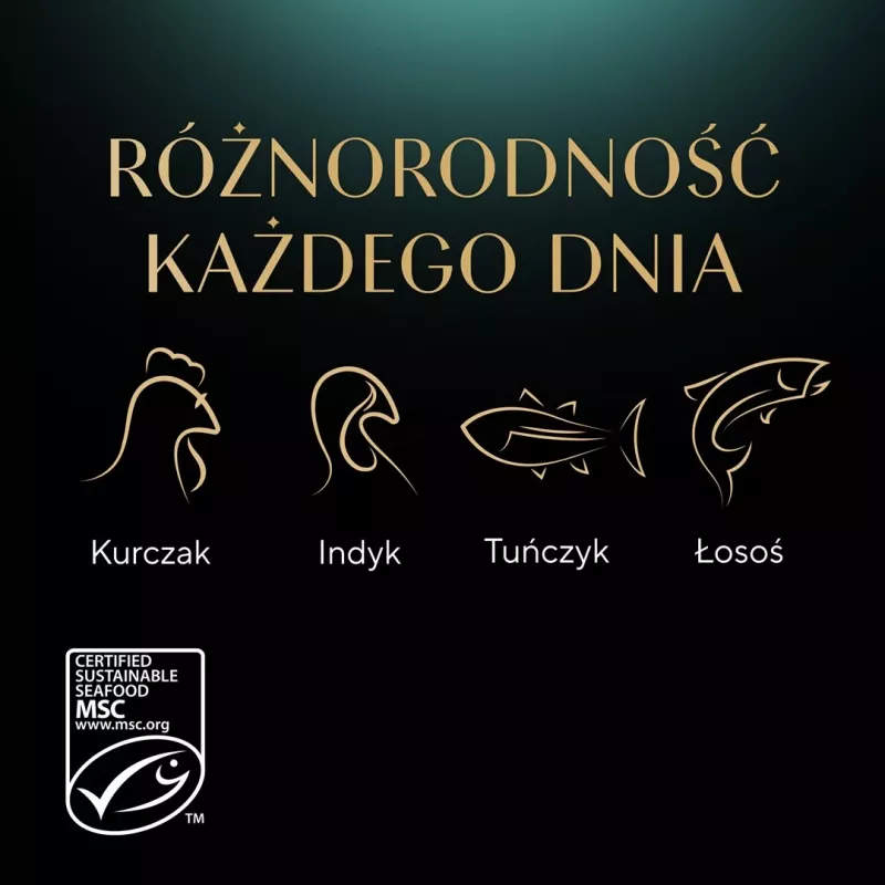 Slapjā kaķu barība Sheba Nature's Collection Mix 40×85 g paciņu iepakojums — pieaugušiem kaķiem, galvenā garša tītars, mitrums 83%, olbaltumvielas 7,8%