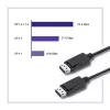 DisplayPort kabelis Qoltec 50374 3 m Melns