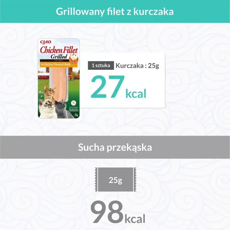 INABA Ciao Grilēta vistas fileja vistas buljonā - kaķu gardumi - 25g