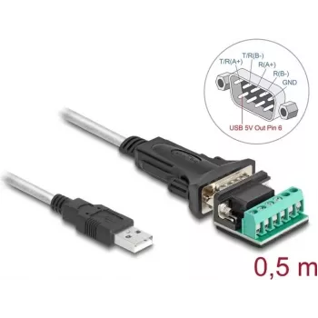DeLOCK Adapter USB 2.0 Type-A uz Serial RS-422/485 vīrišķais 6 kontaktu spaiļu bloks 0.5 m