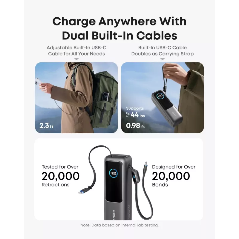 Pārnēsājams barošanas bloks Anker A1695H11 25000 mAh