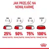 ROYAL CANIN Puppy Mini - sausā barība suņiem - 8 kg