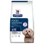 HILL'S Food Sensitivities z/d - sausā barība suņiem - 1 kg