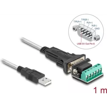 DeLOCK USB 2.0 Type-A uz RS-422/485 adapteris 1m
