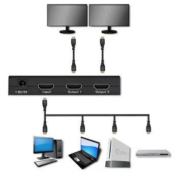 Aktīvs HDMI sadalītājs 2 x HDMI 4Kx2K, 3.4 Gbps