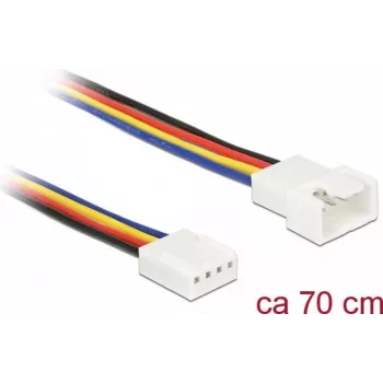 Iekšējais ventilatora pagarinātāja kabelis DeLOCK 85363 0.7m 4-pin PWM
